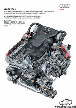 اودي ار اس 5 2012 صور واسعار ومواصفات Audi Rs5 2012 89