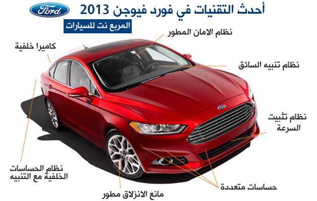 احدث تقنيات في فورد فيوجن 2013 والمواصفات المطورة فيها Ford Fusion 2013 4