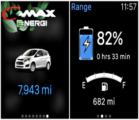"تقنية سيارات" تطبيق من فورد للساعات الذكية يسمح لك بفتح باب سيارتك! 1