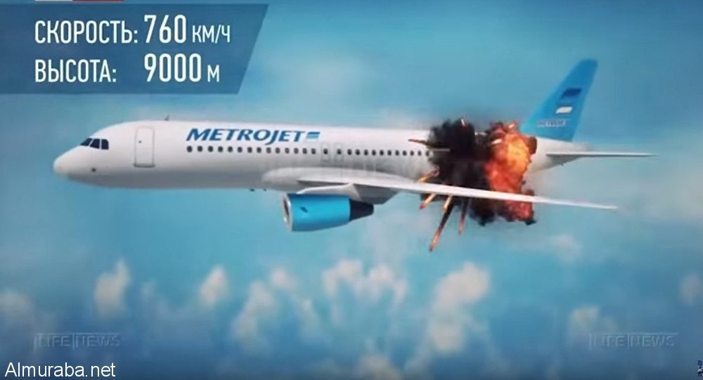 “فيديو” شاهد توضيح كيف سقطت الطائرة الروسية في سيناء