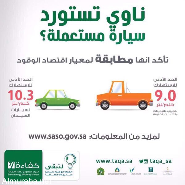 "انتبه" المركز السعودي لكفاءة الطاقة يصدر معلومات لمن يود استيراد سيارة مستعملة من سنة 2010 ومايليها 1