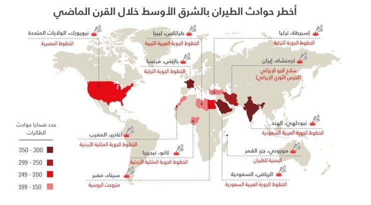 “إنفوغرافيك” تعرف على أخطر حوادث الطيران في الشرق الأوسط