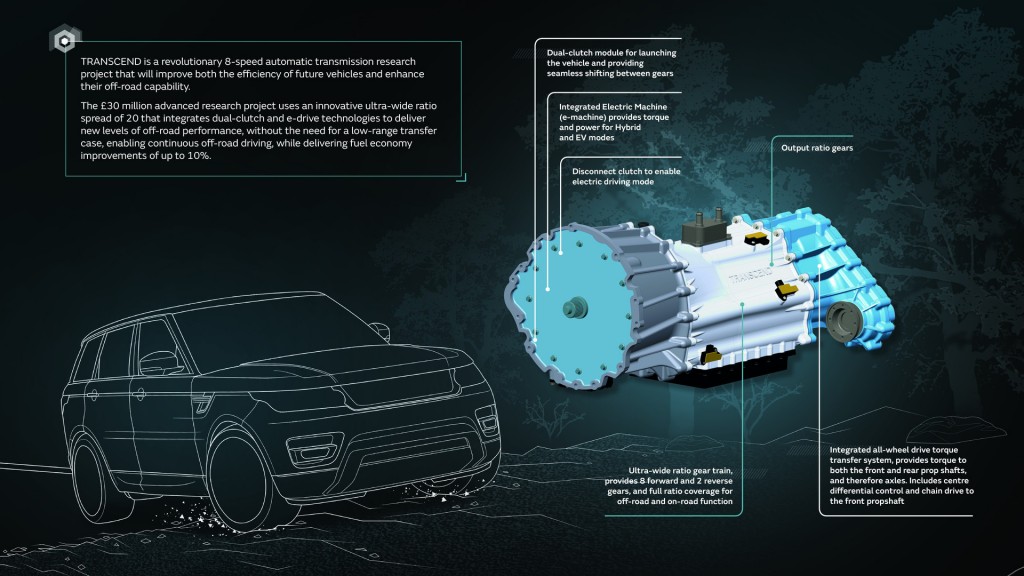 "جاغوار لاند روفر" تعرض محركات Ingenium جديدة لخفض الانبعاثات الكربونية Jaguar Land Rover 1
