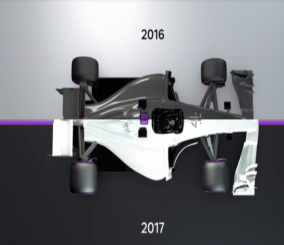“فيديو“ شاهد كيف ستتغير سيارة فورمولا 1 في عام 2017 1