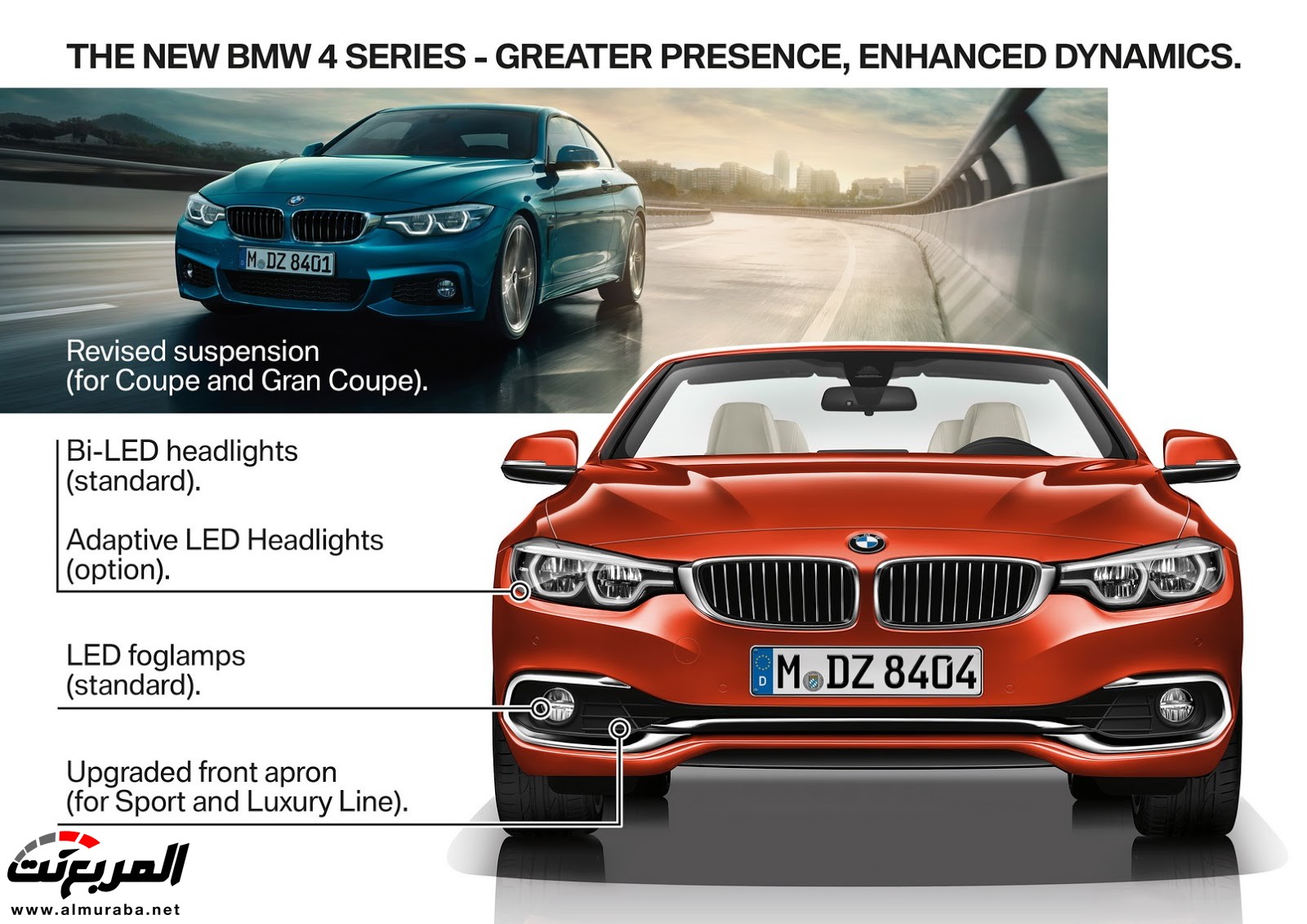 "بالصور" بي إم دبليو تكشف عن عائلة الفئة الرابعة 2018 بتحديثات منتصف العمر BMW 4-Series 2