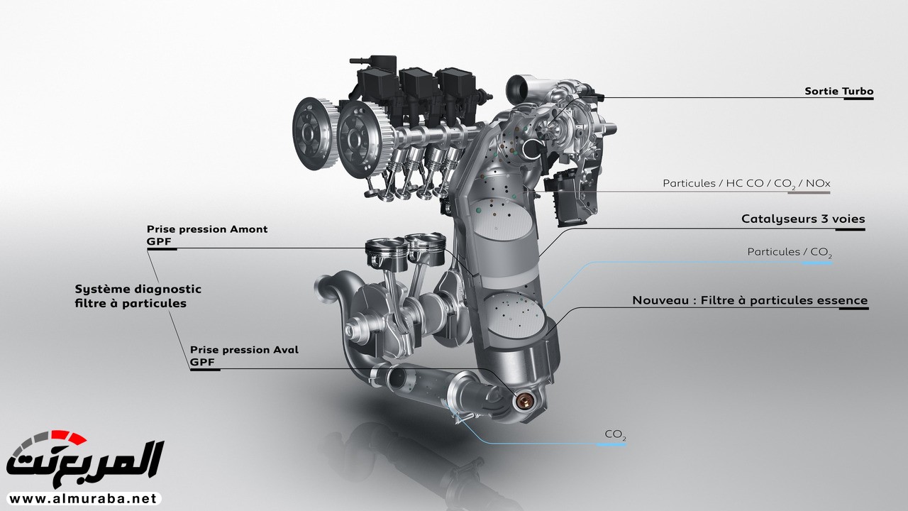 "بيجو 308 المحدثة 2018" يكشف عنها بمحرك ديزل جديد وجير أوتوماتيكي بثمان سرعات 24