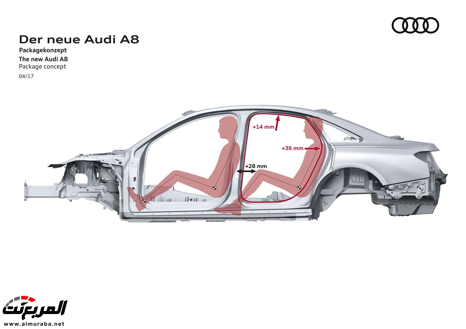 أودي A8 2018 الجديدة كلياً تكشف نفسها بتصميم وتقنيات متطورة "معلومات + 100 صورة" Audi A8 52