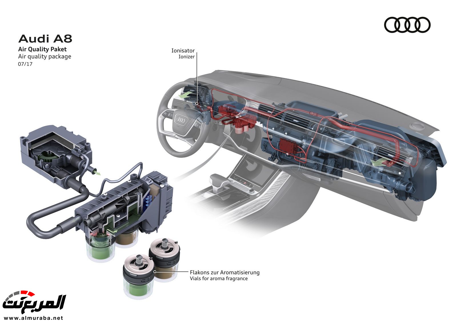 أودي A8 2018 الجديدة كلياً تكشف نفسها بتصميم وتقنيات متطورة "معلومات + 100 صورة" Audi A8 97