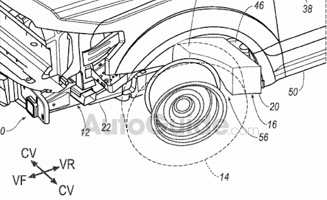 فورد تسجّل براءة إختراع جنوط عجلات بها وسائد هوائية
