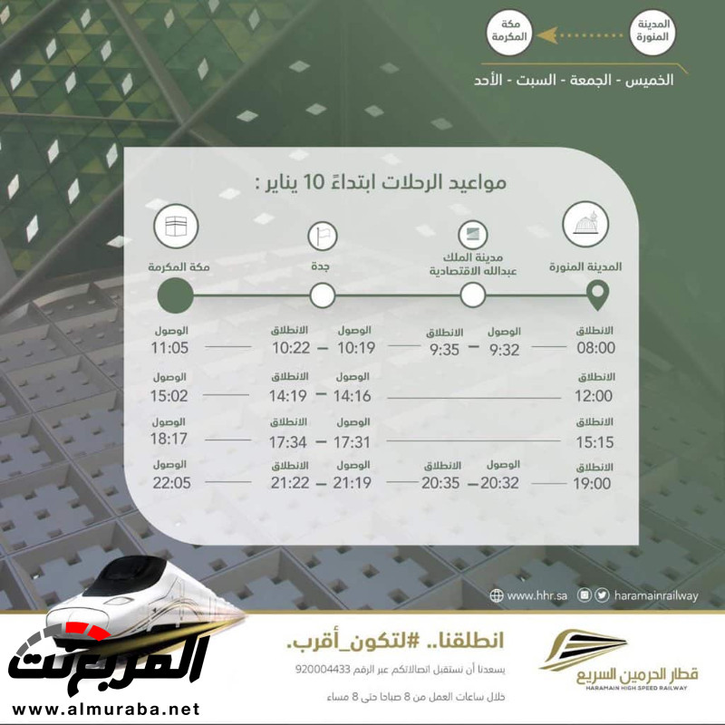 إليكم الجدول الزمني الجديد لرحلات قطار الحرمين بين مكة والمدينة 3