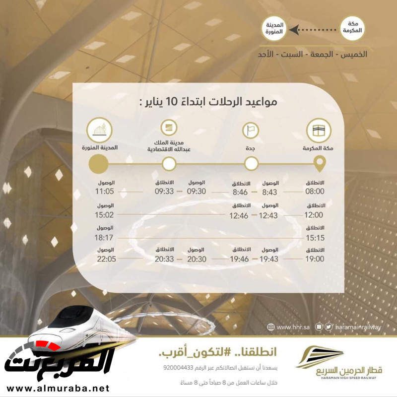 إليكم الجدول الزمني الجديد لرحلات قطار الحرمين بين مكة والمدينة 2