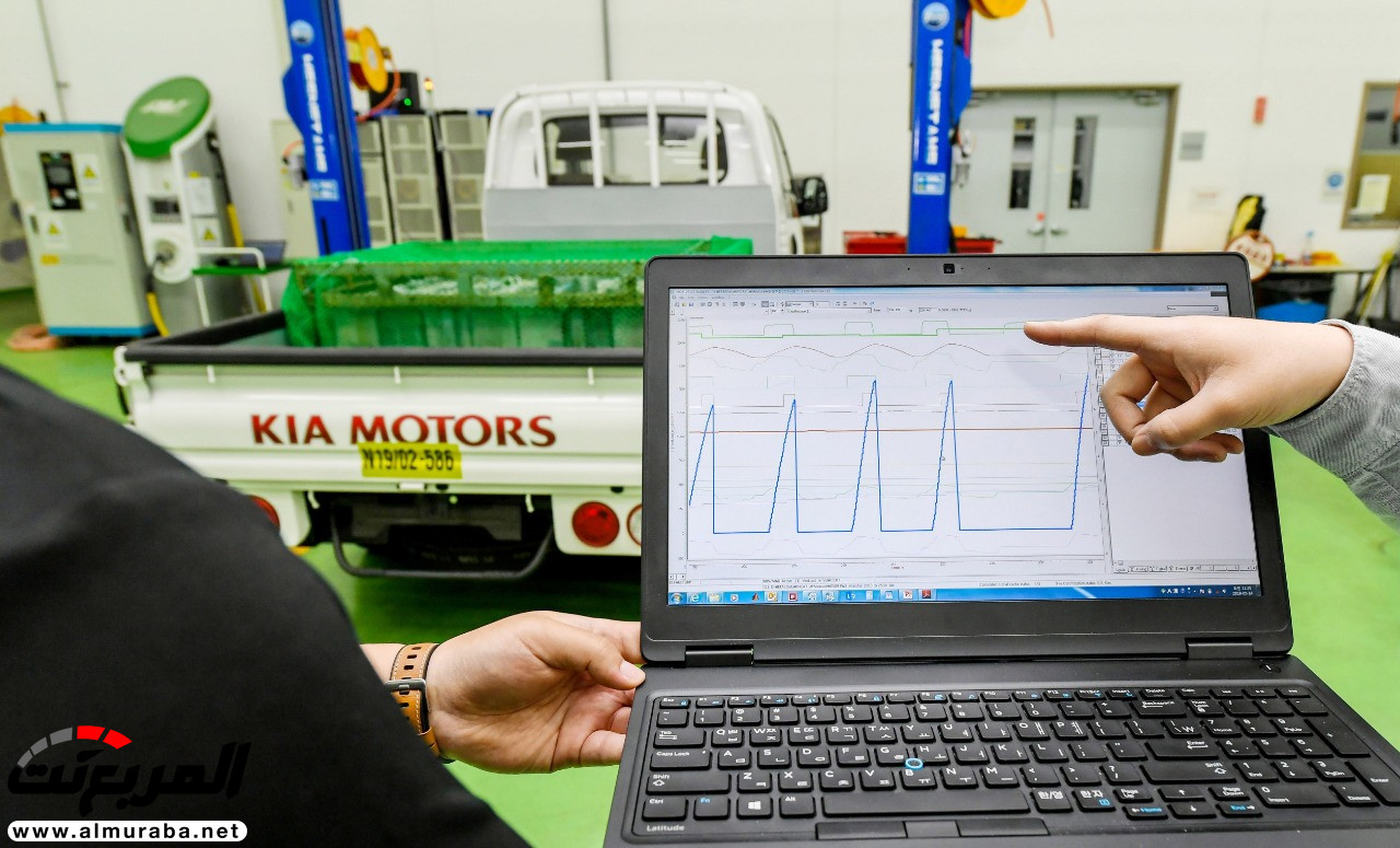 كيا تطوّر أول نظام تحكم بأداء السيارات الكهربائية التجارية عن طريق تقدير وزن السيارة 9