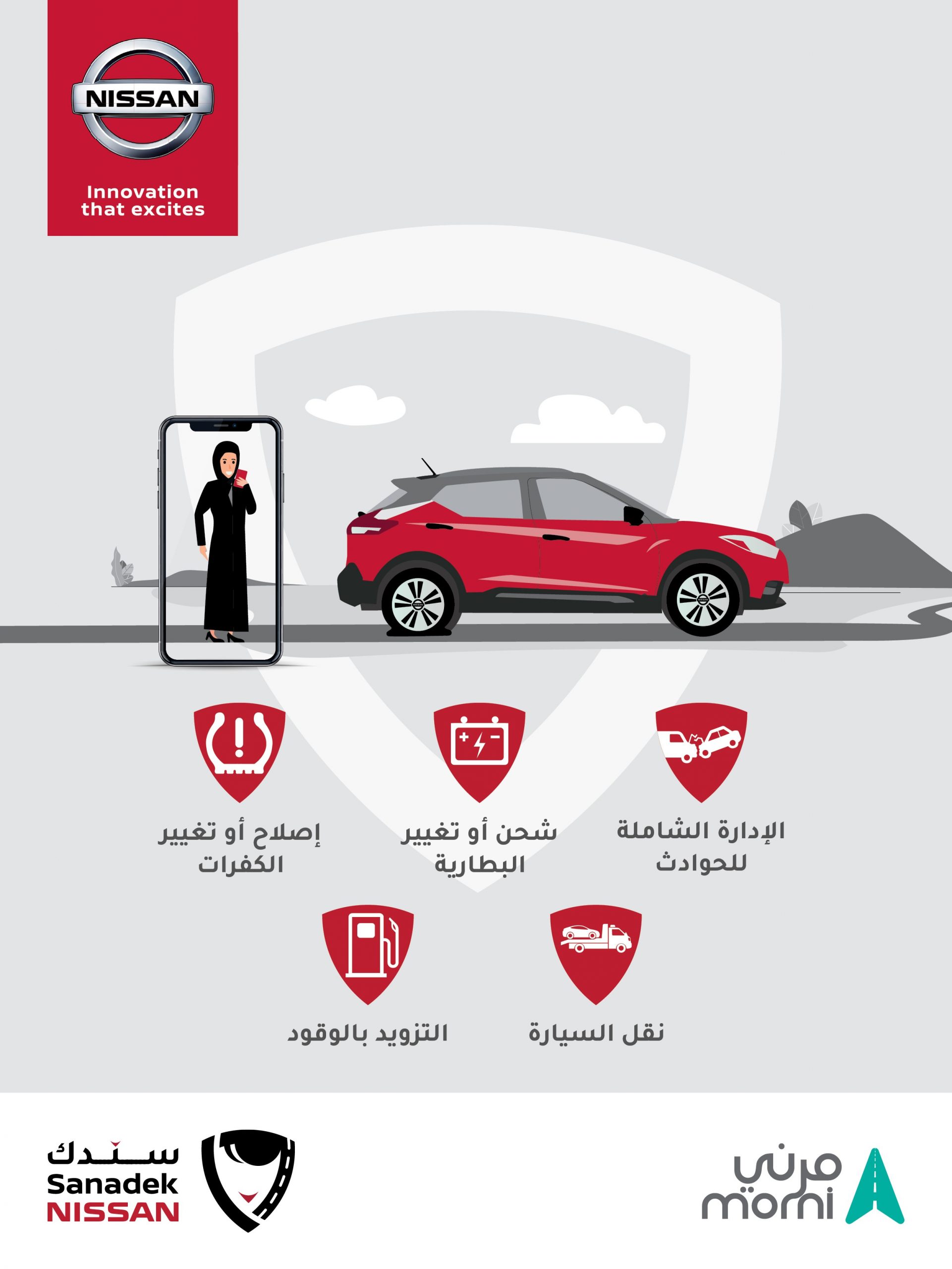 "نيسان السعودية" تطلق أول تطبيق من نوعه لتمكين السيدات على الطريق 1