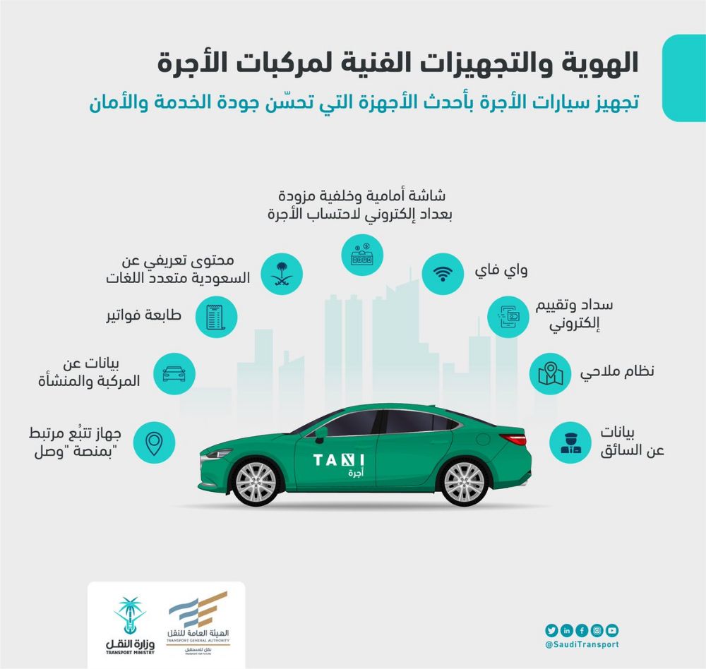 تعرف على أهم التجهيزات الفنية الجديدة في سيارات الأجرة السعودية 7