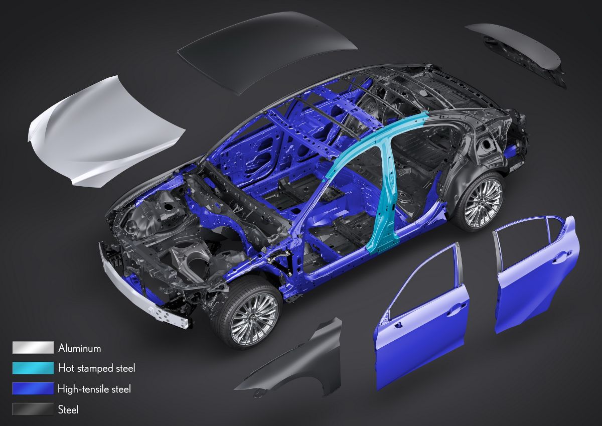 مواصفات لكزس آي إس 2021 فيس ليفت وأبرز المعلومات Lexus IS 90
