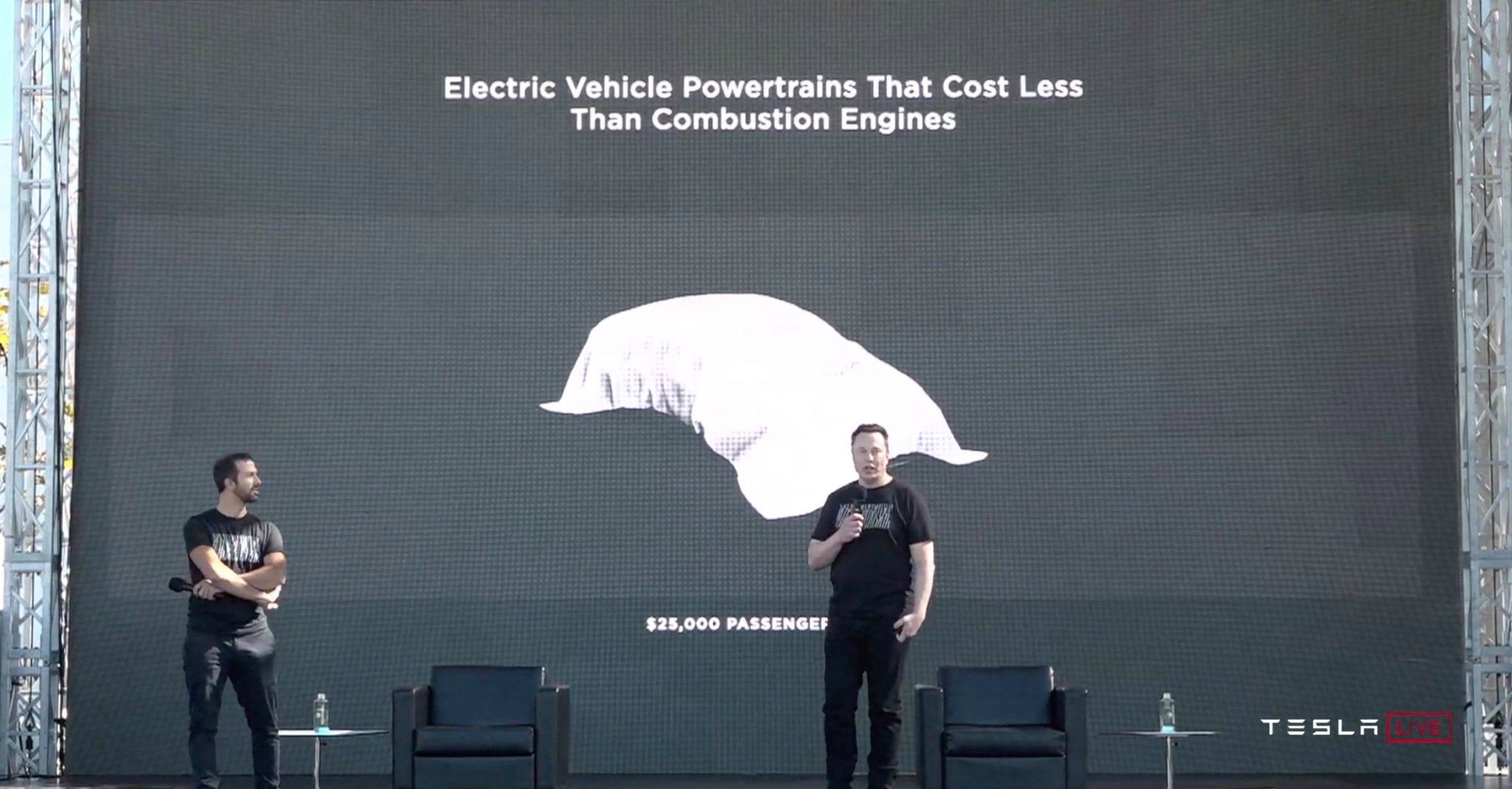 تيسلا ستطرح سيارة كهربائية جديدة بـ 94,000 ريال 5