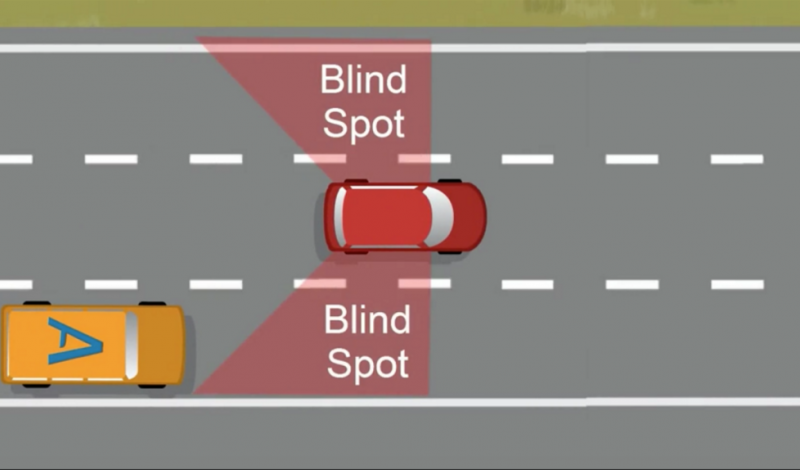 كيفية تفادي خطورة النقاط العمياء أثناء قيادة السيارة 2