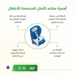 الإدارة العامة للمرور تنصح باستخدام مقاعد الأمان المخصصة للأطفال لحفظ سلامتهم 1