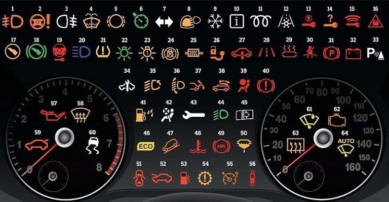 معاني علامات لوحة القيادة في سيارتك (دليل شامل بالصور) 1