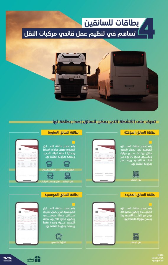 "النقل" يدعو لإصدار 4 أنواع بطاقات للسائقين 4