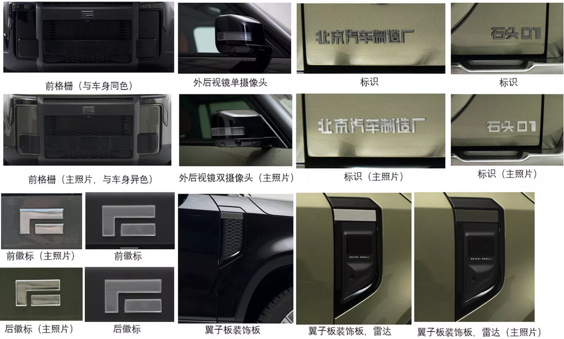 بايك الصينية تكشف عن SUV وعرة جديدة كلياً بتصميم مستوحى من ديفندر 4