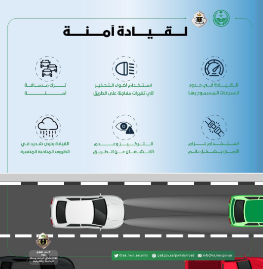 "أمن الطرق" يوجه 6 إرشادات لقيادة آمنة تجنبك الحوادث 3