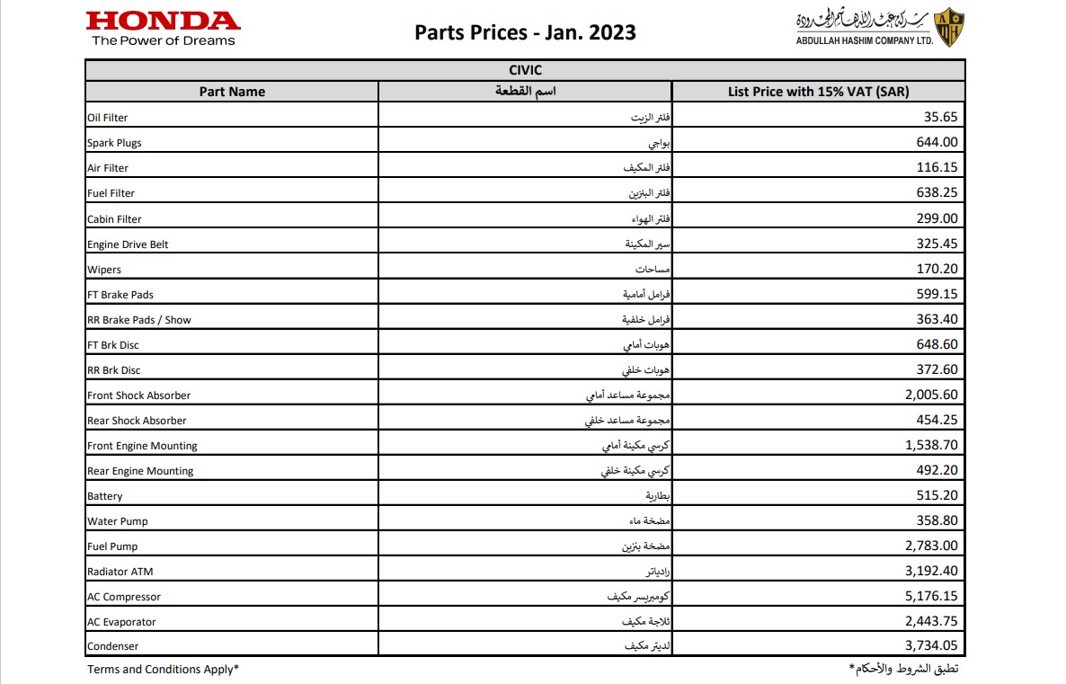 ما هو جدول أسعار قطع غيار هوندا سيفيك الأصلية في السعودية؟ 4