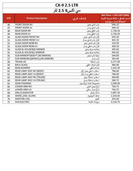قائمة أسعار قطع غيار مازدا cx9 في السعودية 3