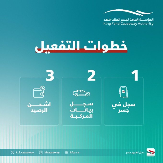 "مؤسسة جسر الملك فهد" توضح مميزات وخطوات تفعيل خدمة برق 5