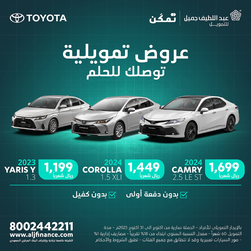 التقديم على تمويل السيارات في السعودية