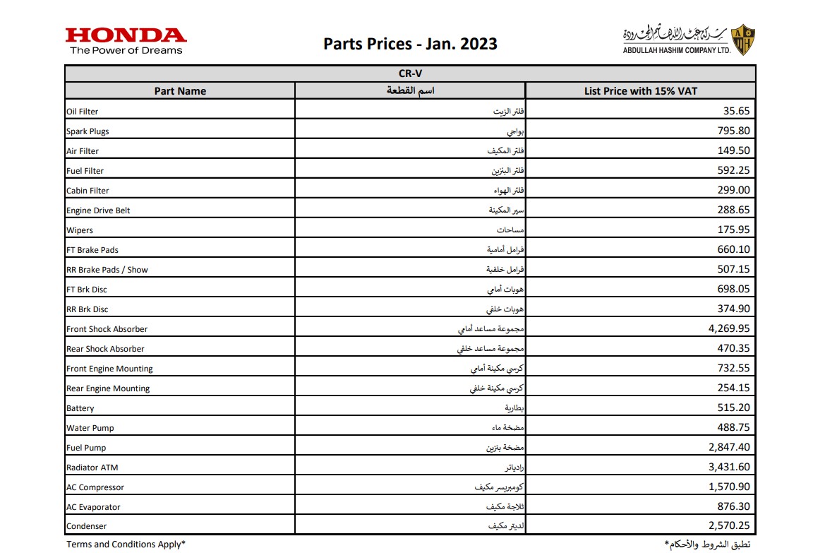 طريقة شراء قطع غيار هوندا CR-V الأصلية في السعودية (بالأسعار) 4