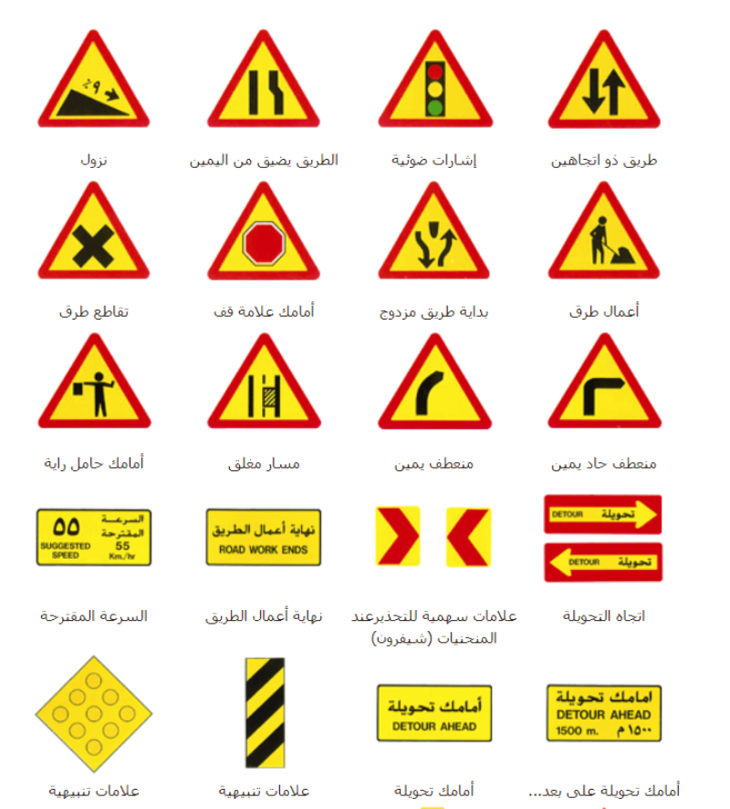 اشارات المرور كاملة في السعودية: تعرف عليها مع الشرح بالصور 12