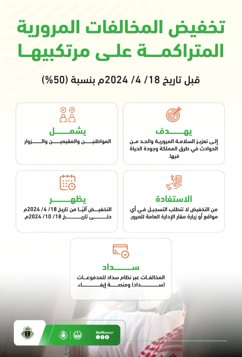 ما هي طريقة تقديم طلب تخفيض المخالفات المرورية في السعودية؟ (بالشروط) 4